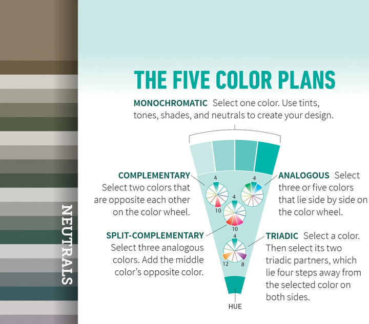 Palette-Builder Color Tool