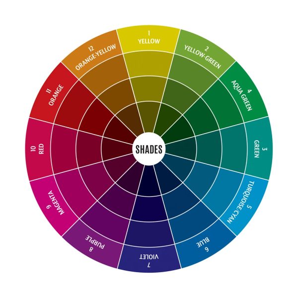 Palette-Builder Color Tool – Bild 4