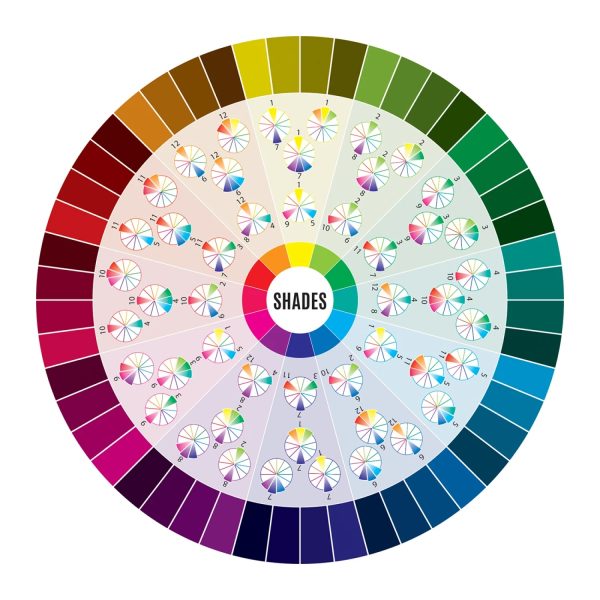 Palette-Builder Color Tool – Bild 3